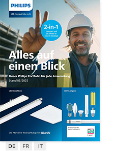 Signify Lampen-Leuchten März 2025 D titel.jpg