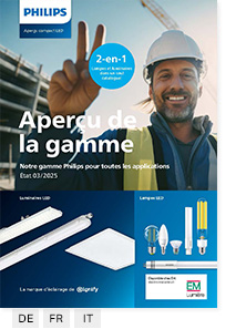 Signify Lampen-Leuchten März 2025 F titel.jpg